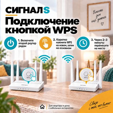 СИГНАЛ Mesh Дом — подключение