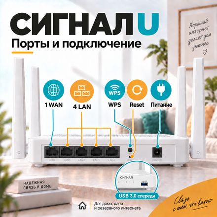 СИГНАЛ U — порты и подключение