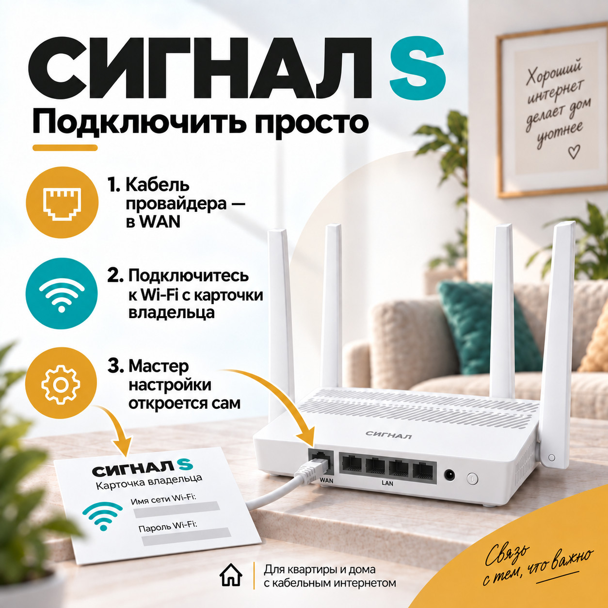 СИГНАЛ S — как подключить