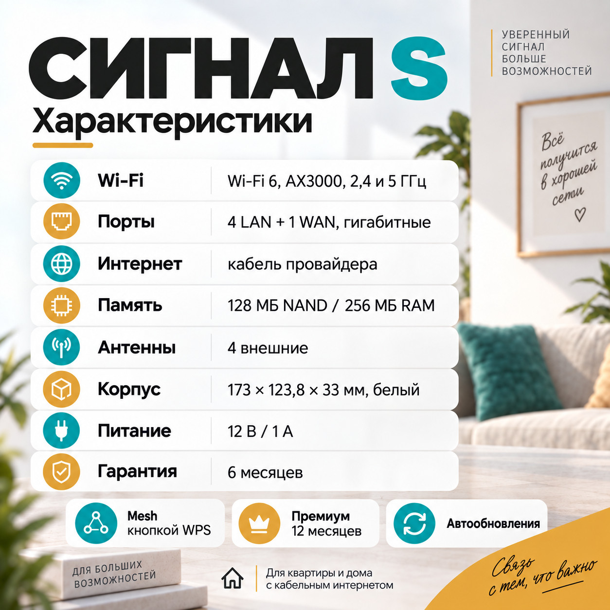 СИГНАЛ S — характеристики